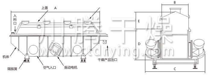振动流化床干燥机