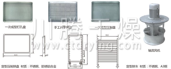 热风循环烘箱配件