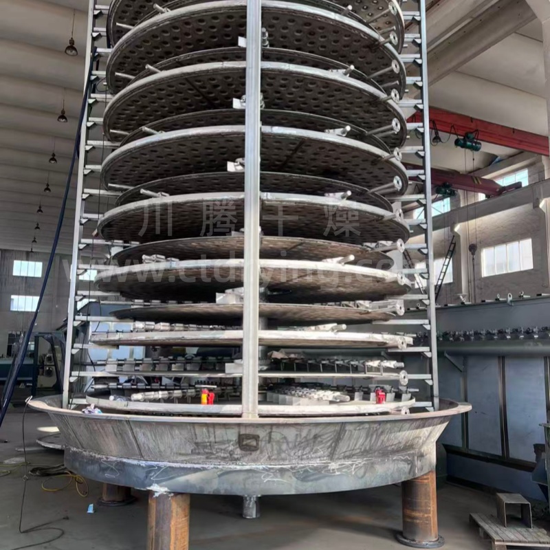 PLG系列盘式连续干燥机